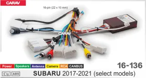������ Subaru 2017-2021 Canbus 16-136