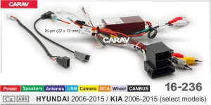 ������ Kia, Hyundai 2009+ ISO Simpl Soft 16-236