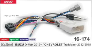 ������ Chevrolet Trailblazer 2012-2015 16-174