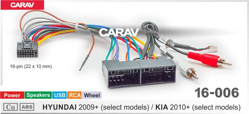 ������ Kia, Hyundai 2009+ USB AUX 16-006