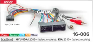 ������ Kia, Hyundai 2009+ USB AUX 16-006