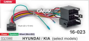 ������ Kia, Hyundai mini ISO 16-023
