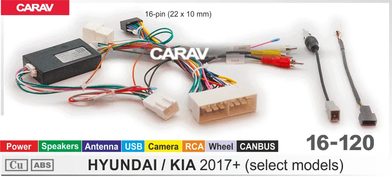 ������ Kia, Hyundai 2017+ canbus 16-120 Hiworld