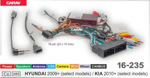 ������ Kia, Hyundai 2009+ Simpl Soft V3 16-235