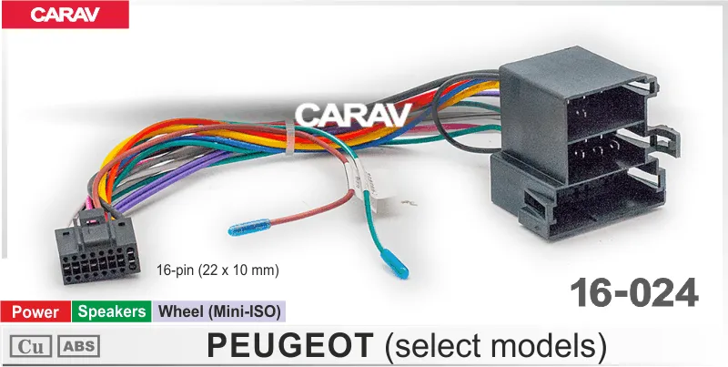������ Peugeot mini ISO 16-024