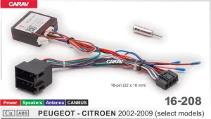 ������ Peugeot canbus 16-208 Simpl Soft