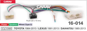 ������ Toyota 1984-2013 16-014